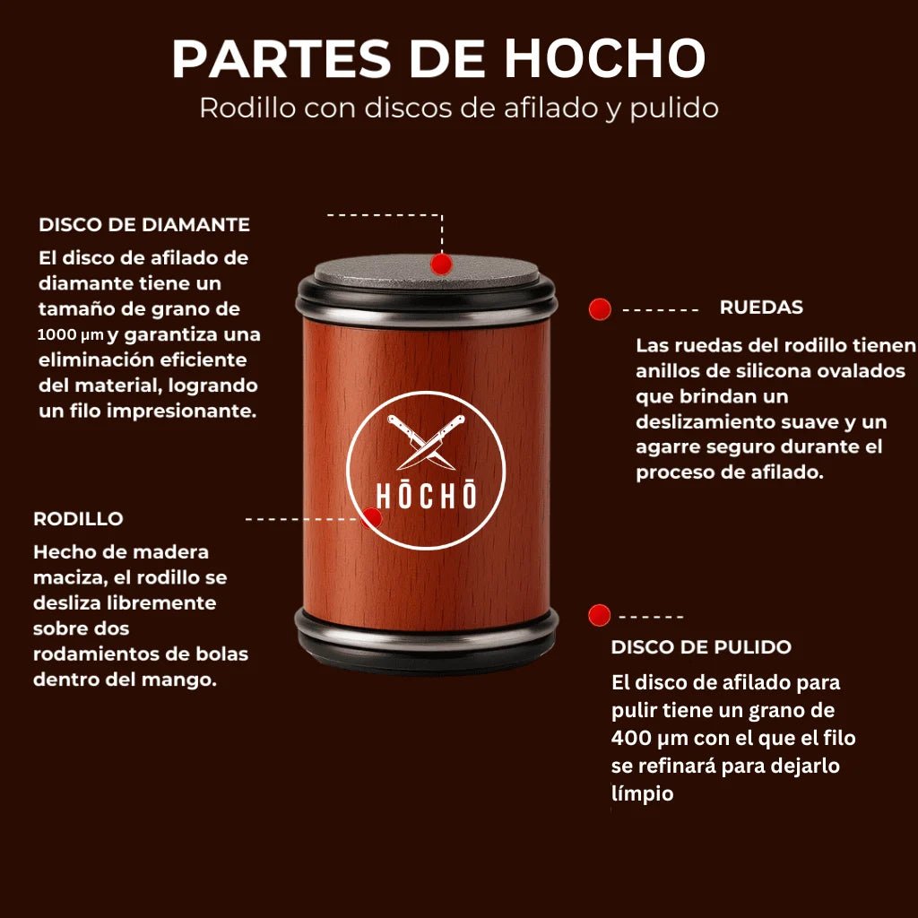Afilador Profesional de Cuchillos con Discos Diamantados | Filo Perfecto En Minutos - Hōchō Chef